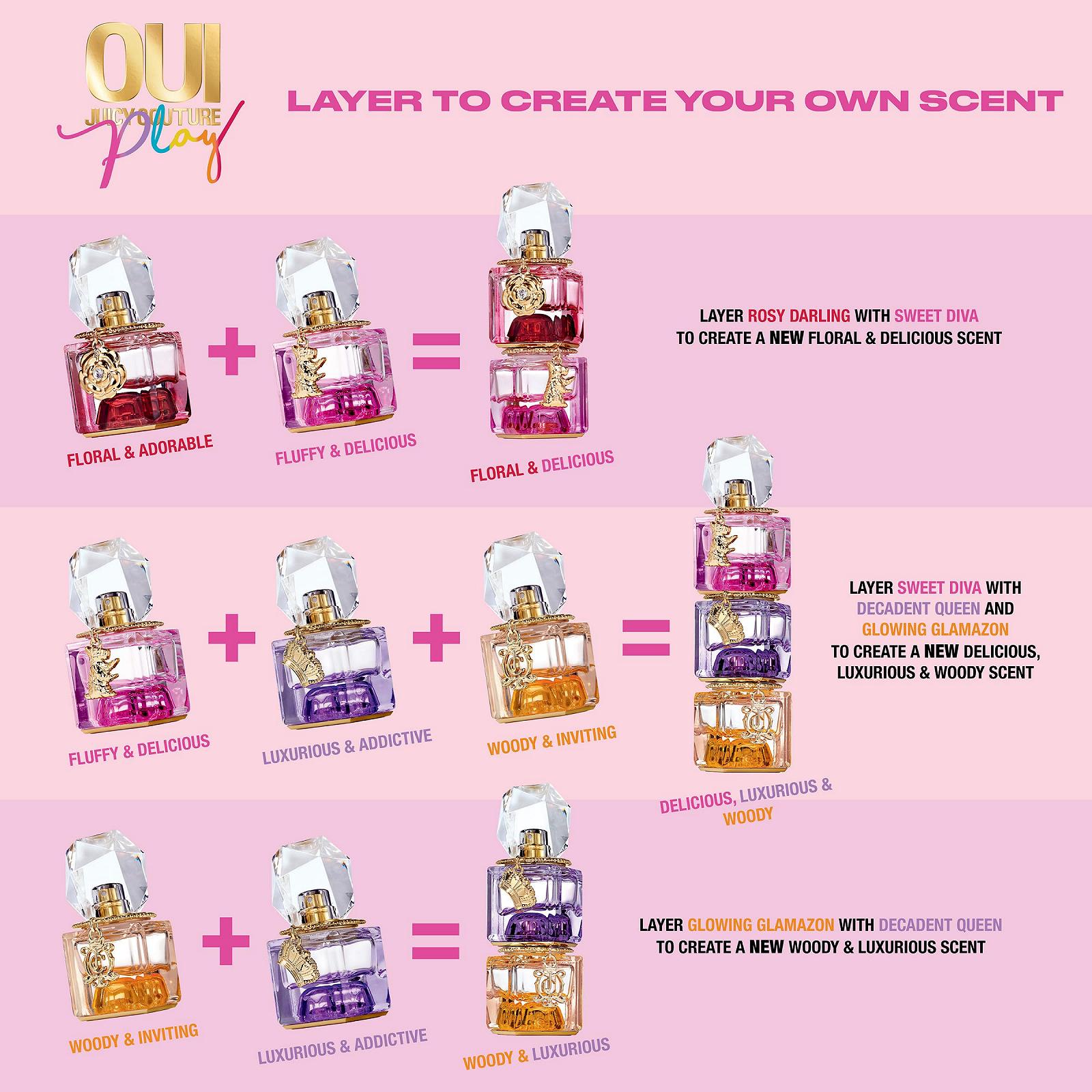Парфумована вода Juicy Couture OUI Play Glowing Glamazon з нотами вершкового ірису, сяючого мускусу та сонячного дерева, для жінок - 15 мл, фото №7