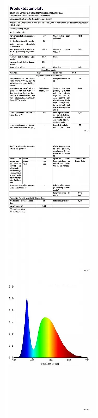 Настільна лампа Keepoo Wireless Dimmable LED Акумуляторна IP54 3000 K + RGB Біла (2 шт.), фото №7