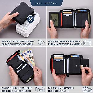 Гаманець VON HEESEN Leather RFID Protection Saffiano Black - Фото 1