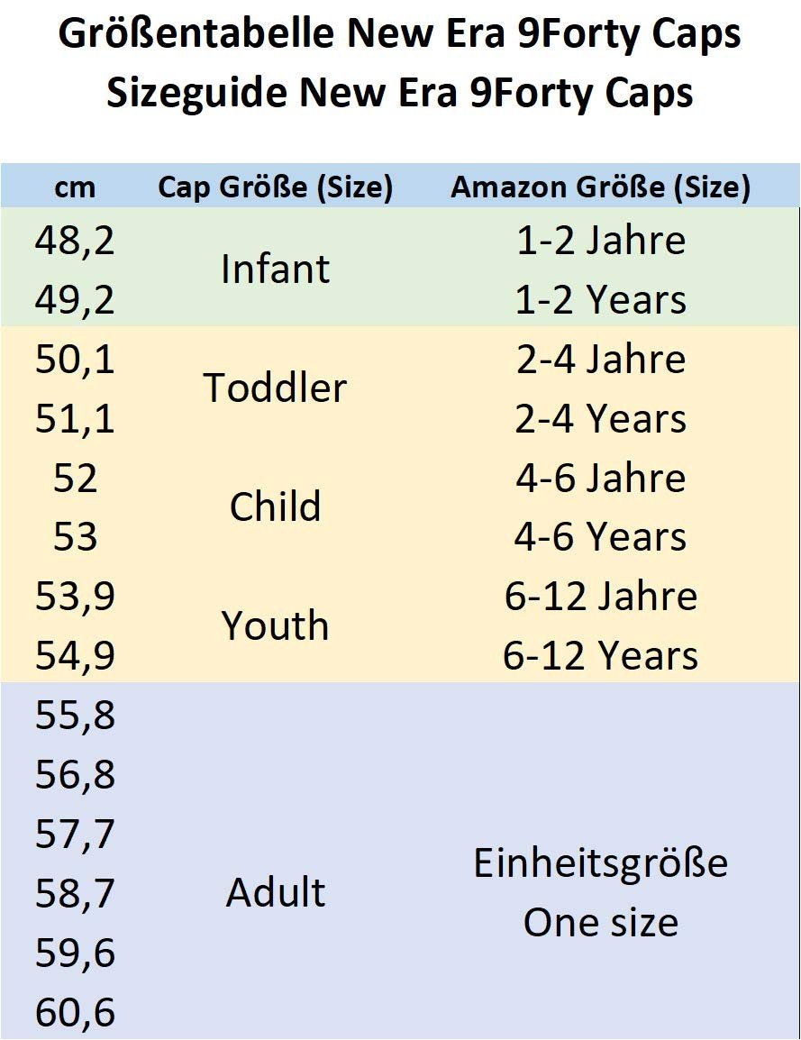 Кепка New Era Outdoor Patch A-Frame регулируемая Olive, фото №4