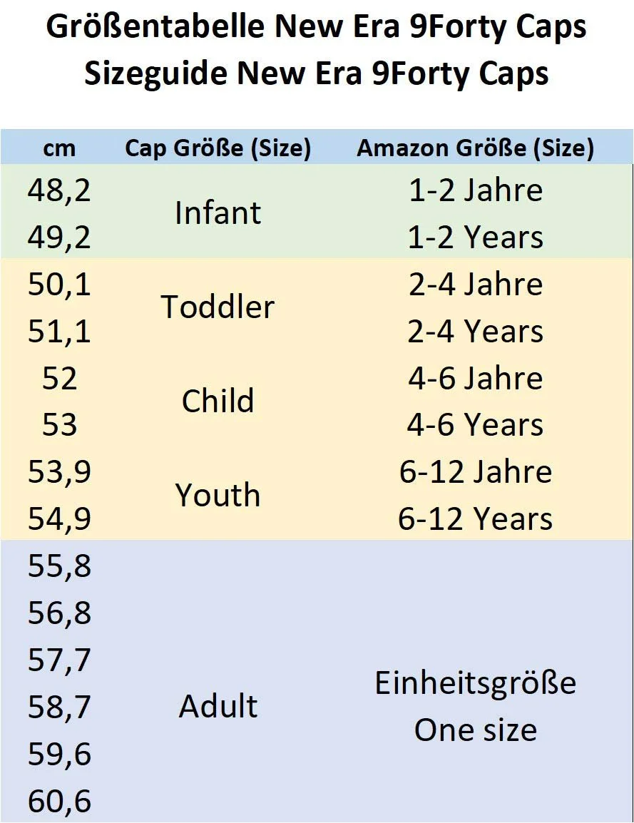 Кепка New Era Outdoor Patch A-Frame регулируемая Olive, фото №4 Кепка New Era Outdoor Patch A-Frame регулируемая Olive, фото №4
