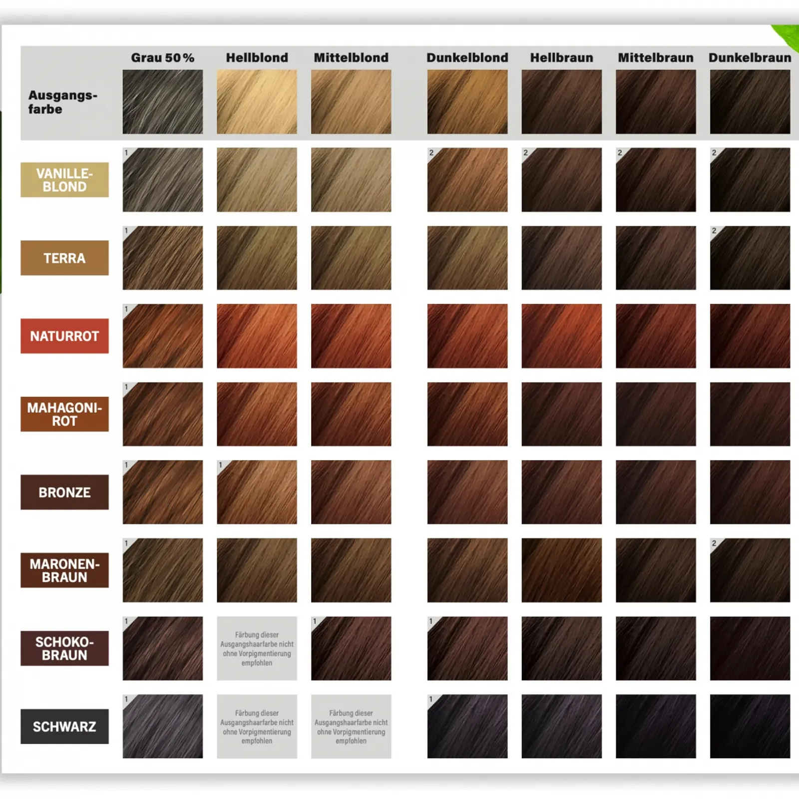 Фарба для волосся Рослинна Шоколадно-коричневий 02, фото №7