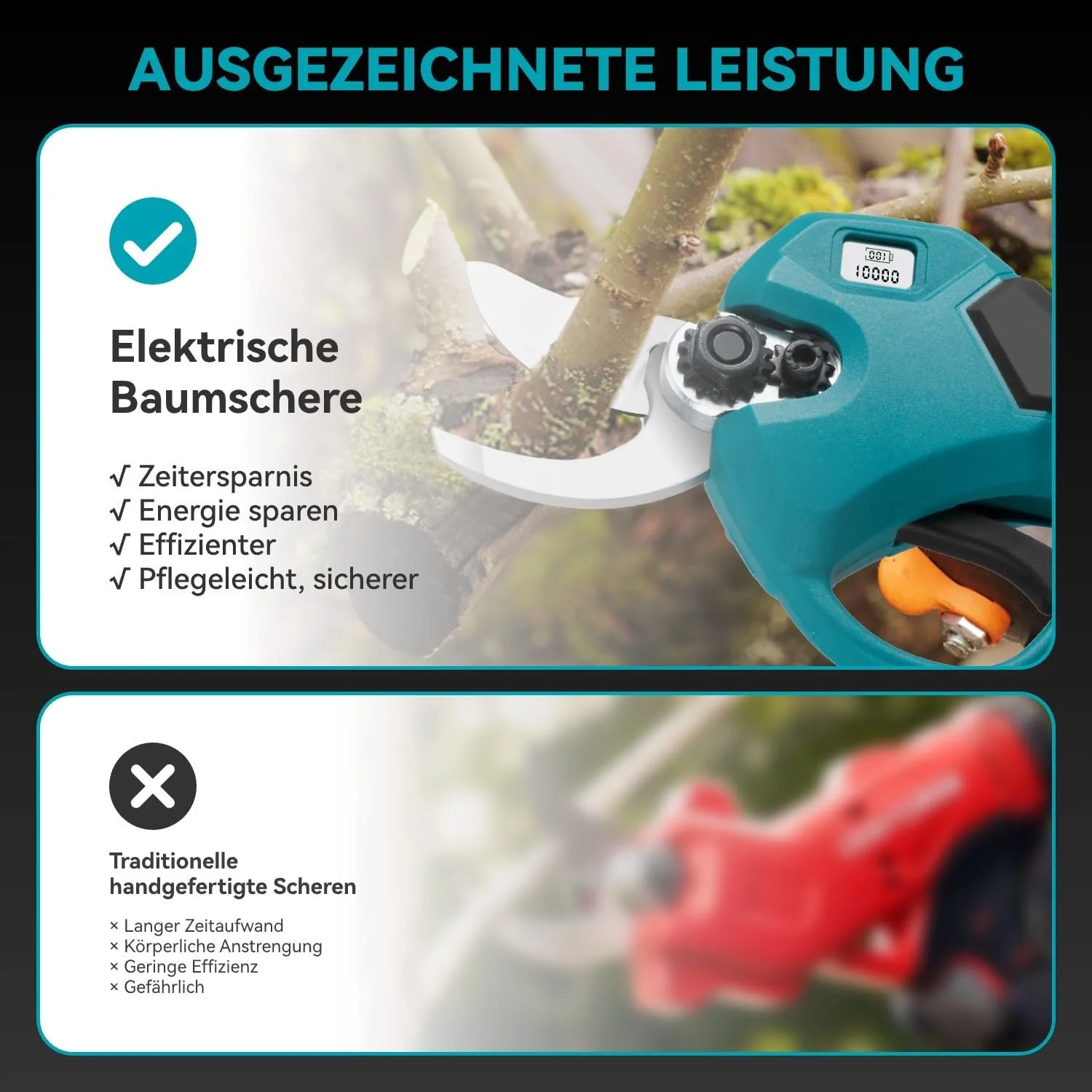 Секатор Yofidra акумуляторний електричний з LCD дисплеєм, 2 SK5 леза, зарядний пристрій, 2 акумулятори, 25 мм, фото №4