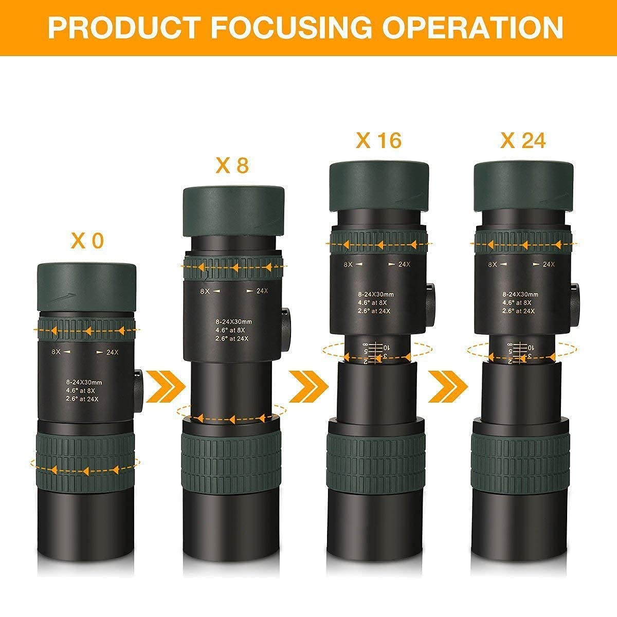 Монокуляр MRKU 24x30 8X-24X Dual Focus Optics Zoom черный, фото №2