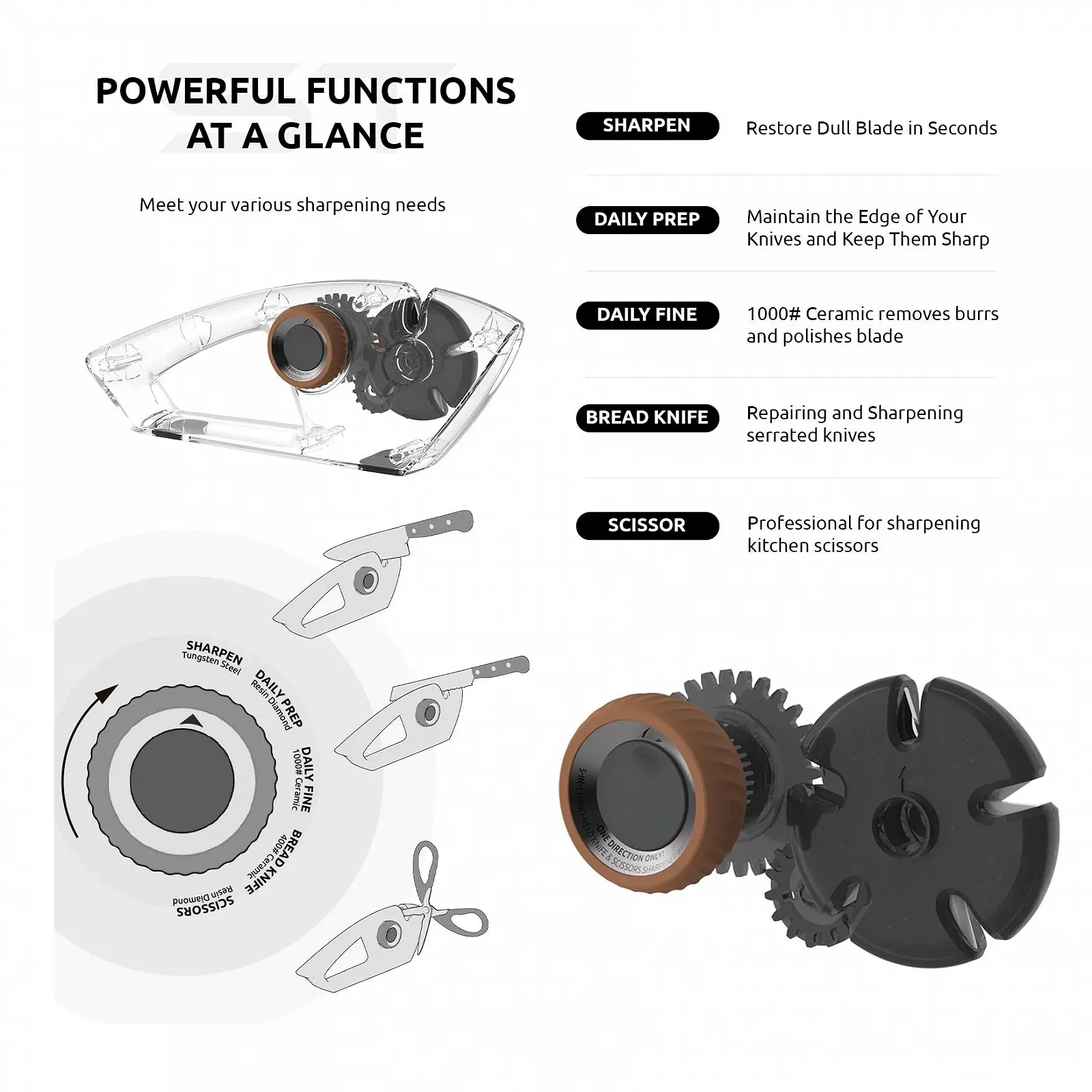 Точилка для ножів Erised Bifrost ручна професійна 5 рівнів регулювання кута вольфрамова сталь кераміка алмазна, фото №3