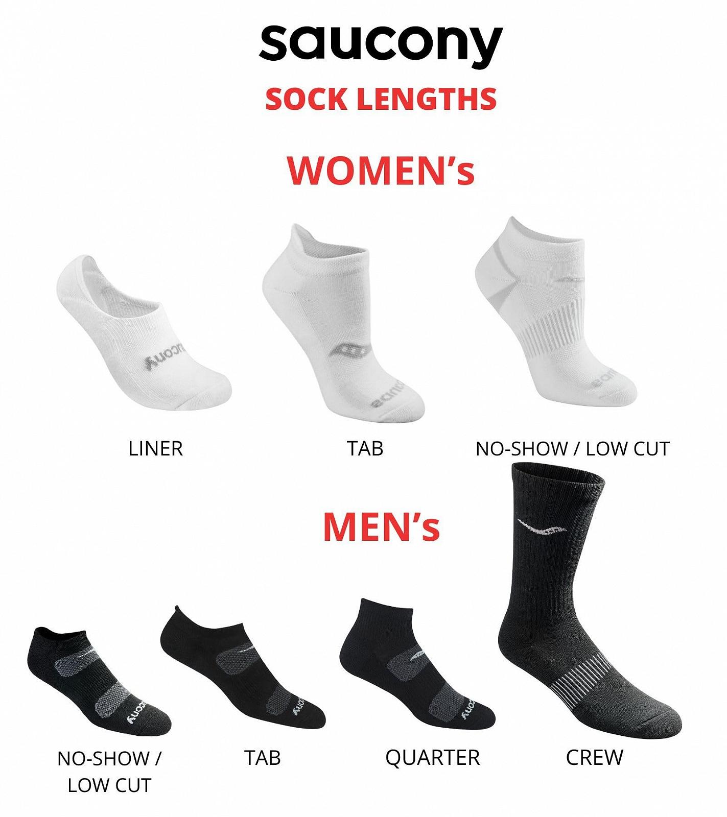 Жіночі шкарпетки Saucony (16 пар), фото №3