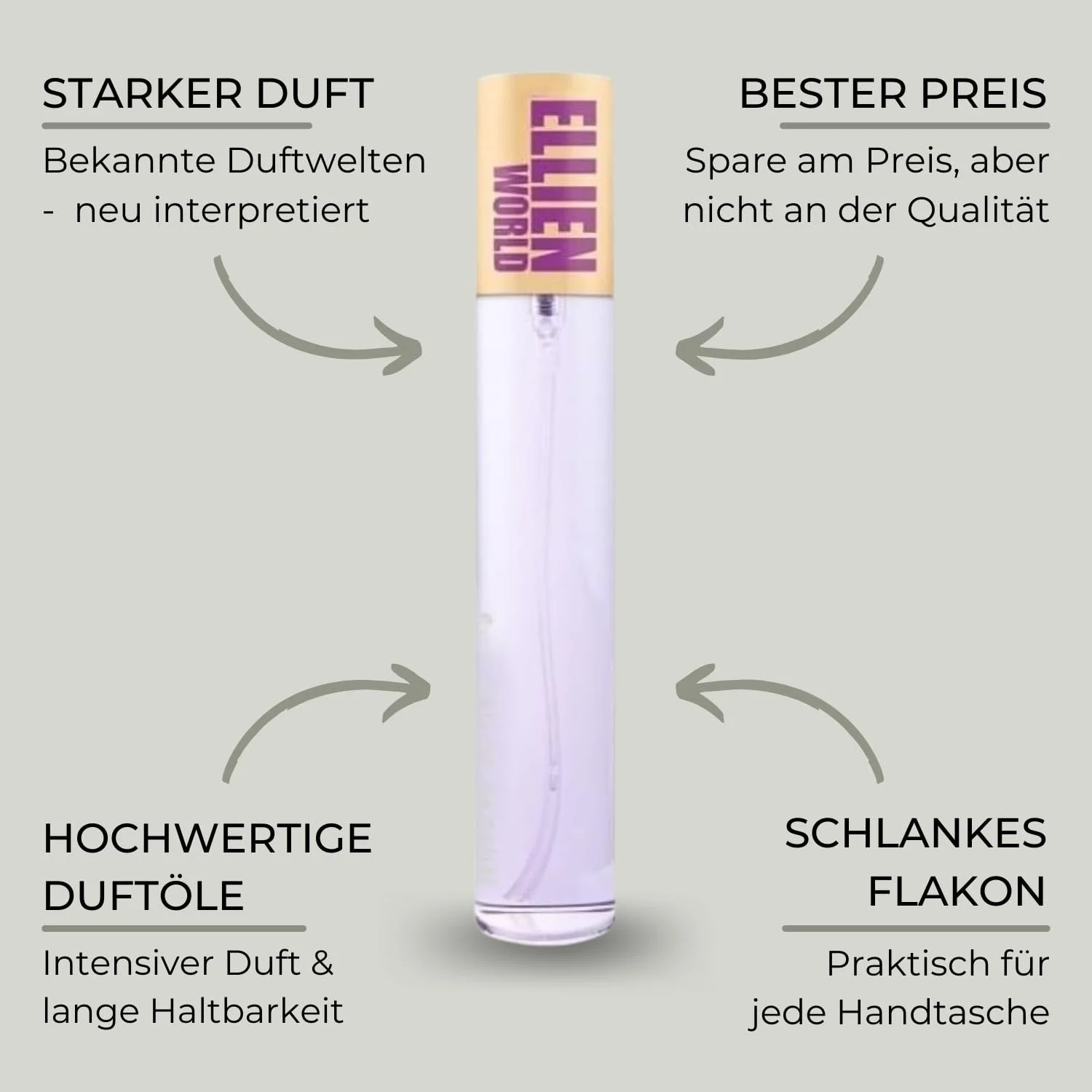 Парфумована вода Dupario D188 33 мл, фото №4