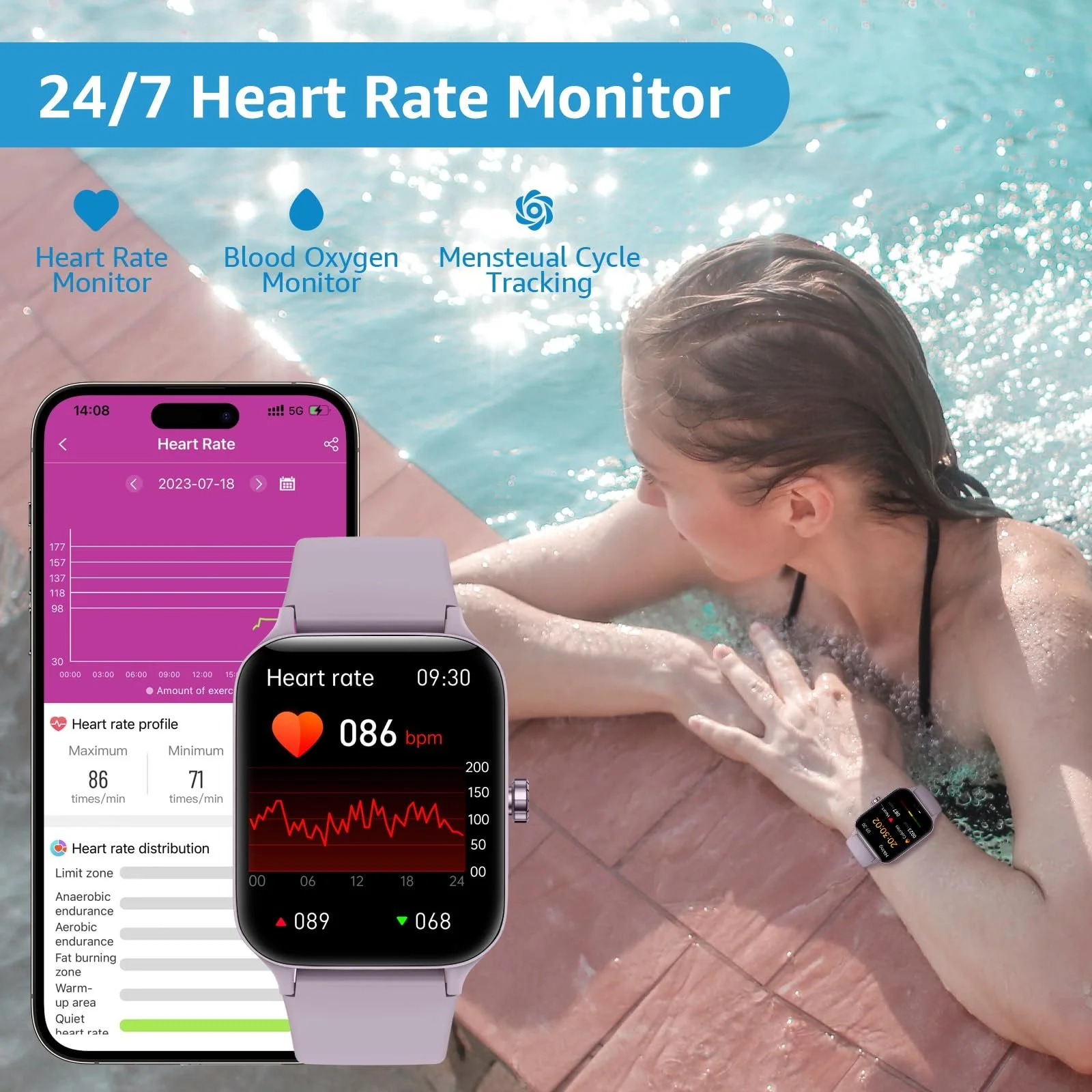 Смартгодинник для чоловіків та жінок з функцією відповіді/здійснення дзвінків, фото №4