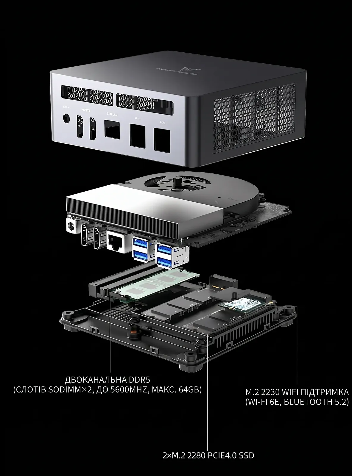 Міні ПК MINISFORUM Venus UM790 Pro / AMD Ryzen 9 7940HS / 2 x HDMI / LAN / Wi-Fi 6E / Bluetooth 5.3 / Сірий, фото №3