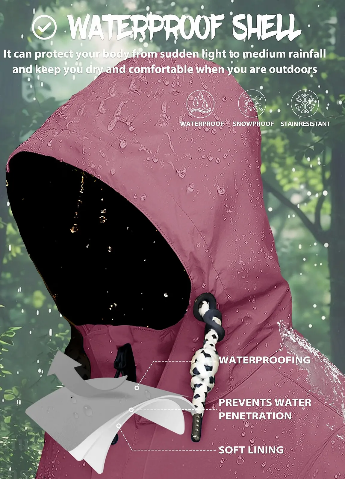 Куртка-Дождевик Переходная, фото №4