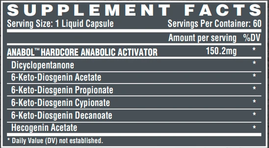 Anabol Hardcore 60ct, фото №2