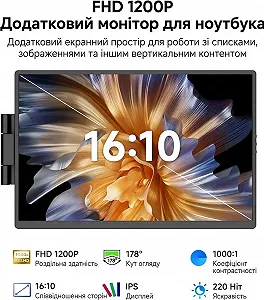 Монітор портативний 14.1" Dopesplay Full HD IPS 60 Гц synthetic.ua - Фото 1