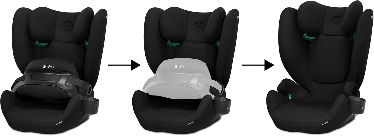 Дитяче автокрісло Cybex Silver Pallas B2 i-Size / ISOFIX / 9-50 кг / від 15 місяців до 12 років / Чорний, фото №2 Дитяче автокрісло Cybex Silver Pallas B2 i-Size / ISOFIX / 9-50 кг / від 15 місяців до 12 років / Чорний, фото №2