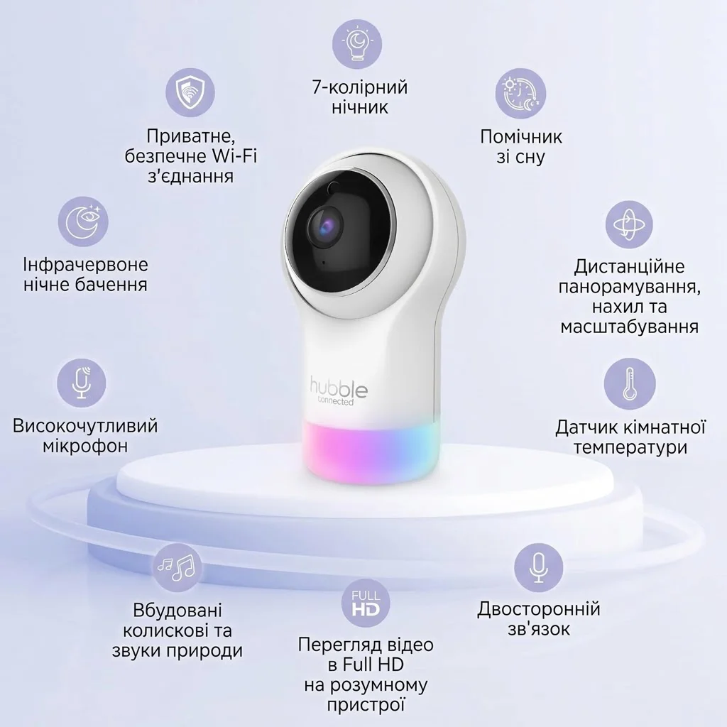 Відеоняня Hubble Connected Nursery Pal Glow / Wi-Fi / 1080p / Нічник, фото №2 Відеоняня Hubble Connected Nursery Pal Glow / Wi-Fi / 1080p / Нічник, фото №2