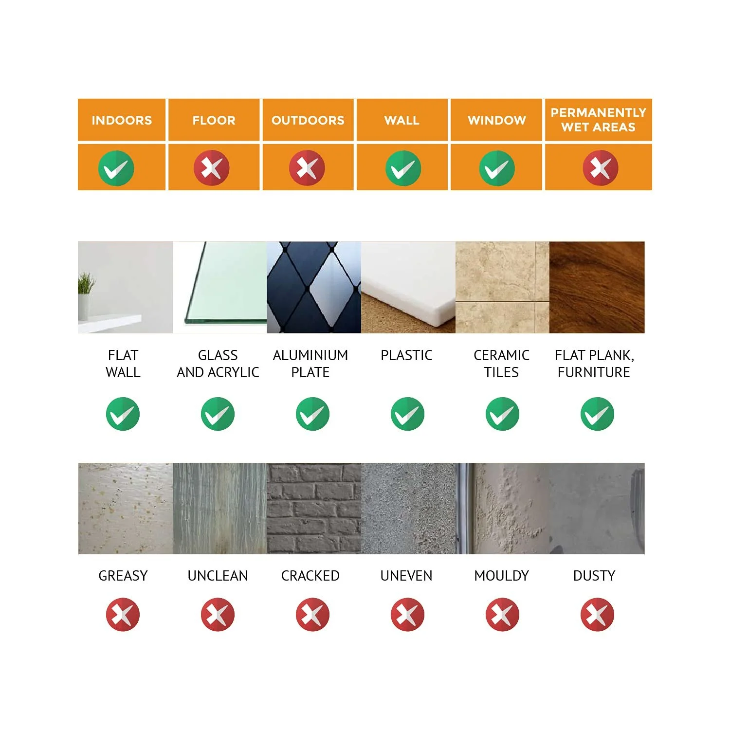 Наклейка на стіну Walplus 60-UXWC-QMFQ 152x161 см Vintage Metal Sign Collage самоклеюча вінілова DIY різнокольорова, фото №8