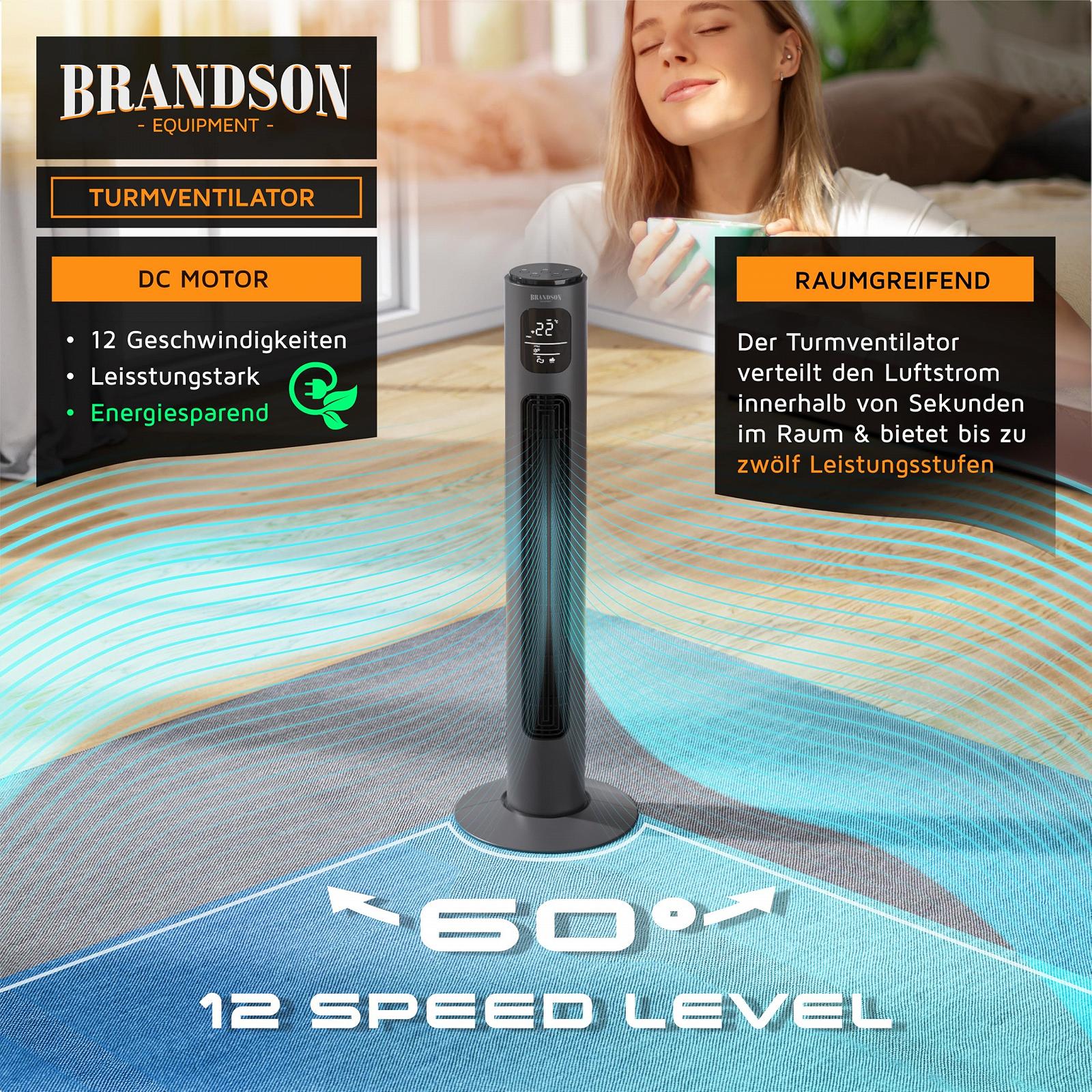 Вентилятор башенный Brandson ECO DC Motor WiFi Smart Home, фото №3