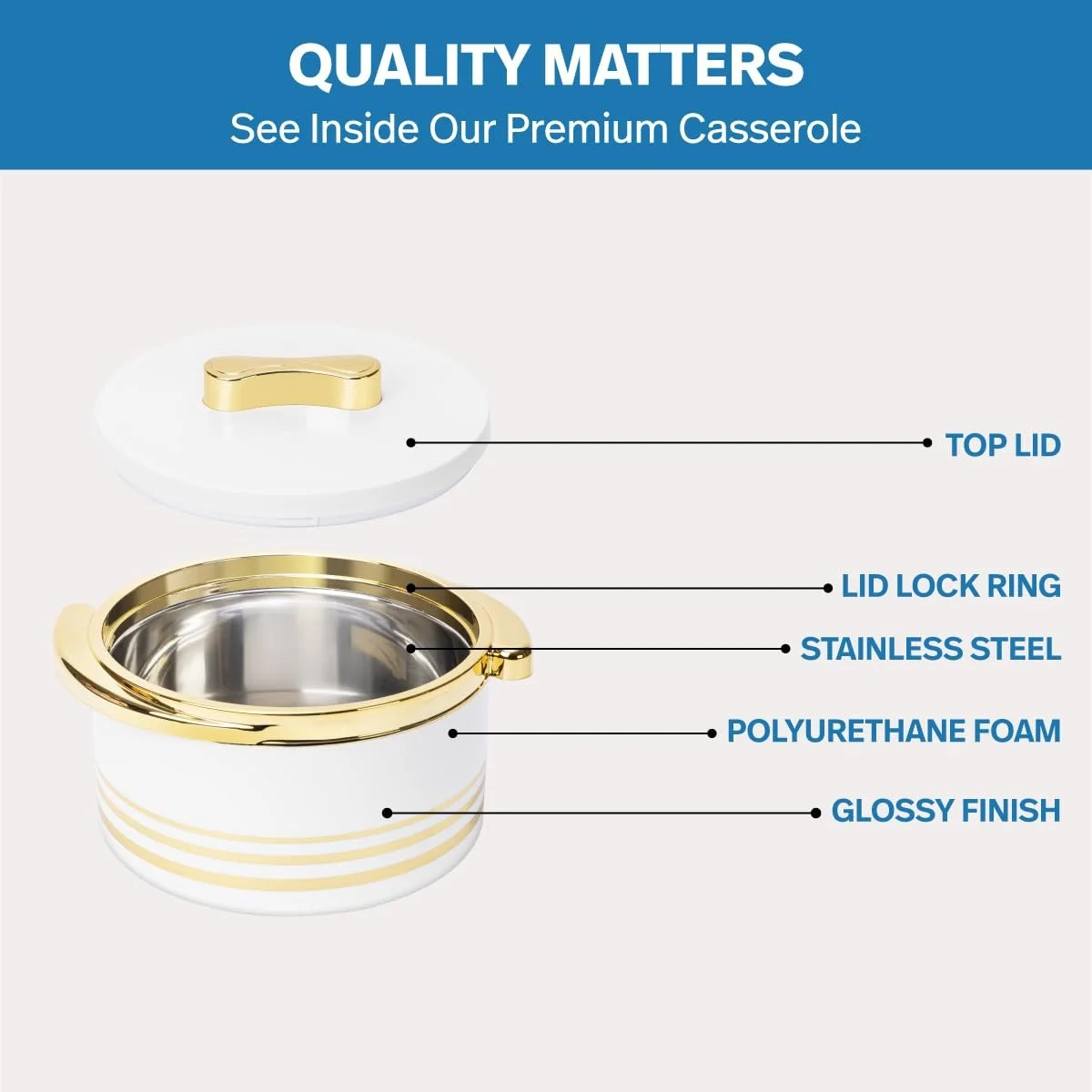 Набір термокаструль Pinnacle 3 предмети 3.7/2.6/1.5 кт, фото №2