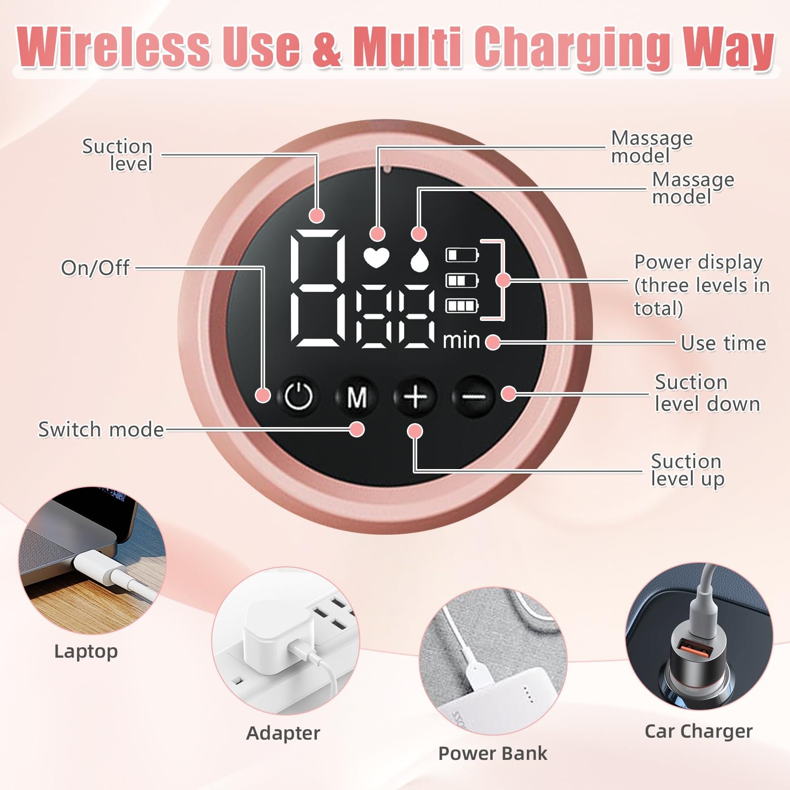 Электрический Молокоотсос Anluomania Портативный Двойной 3 Режима 9 Уровней LED, фото №2 Электрический Молокоотсос Anluomania Портативный Двойной 3 Режима 9 Уровней LED, фото №2