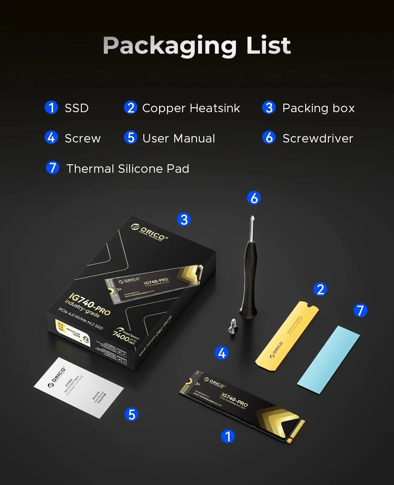 SSD накопитель ORICO IG740-Pro 1TB NVMe 2280 PCIe4x4 7400MB/s, фото №15 SSD накопитель ORICO IG740-Pro 1TB NVMe 2280 PCIe4x4 7400MB/s, фото №15