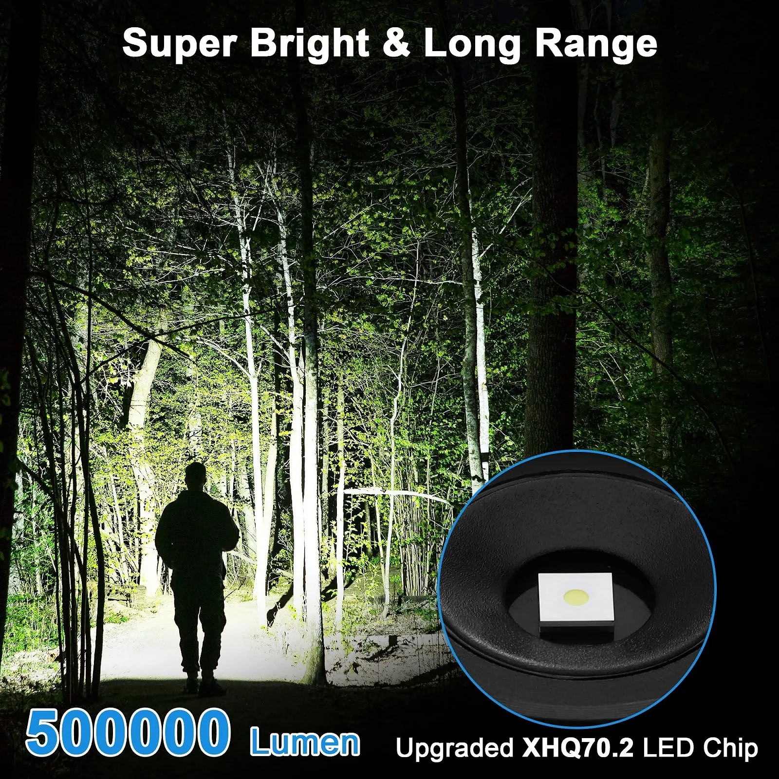 Світлодіодний ліхтар USB C акумуляторний, 500 000 люмен, надзвичайно яскравий, міцний тактичний з 5 режимами освітлення, водонепроникний IPX7 для кемпінгу, активного відпочинку, надзвичайних ситуацій, фото №2