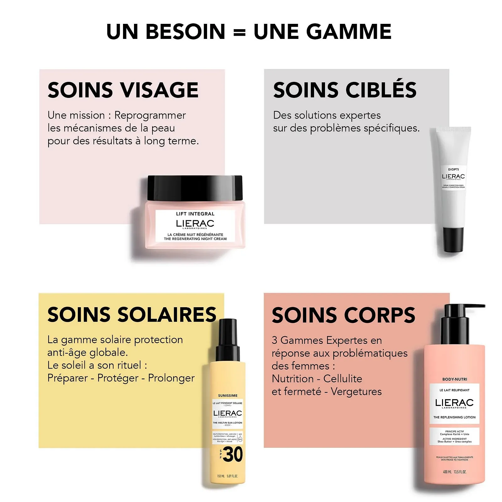 Денний крем для обличчя Arkéskin Menopause 50 мл, фото №6 Денний крем для обличчя Arkéskin Menopause 50 мл, фото №6