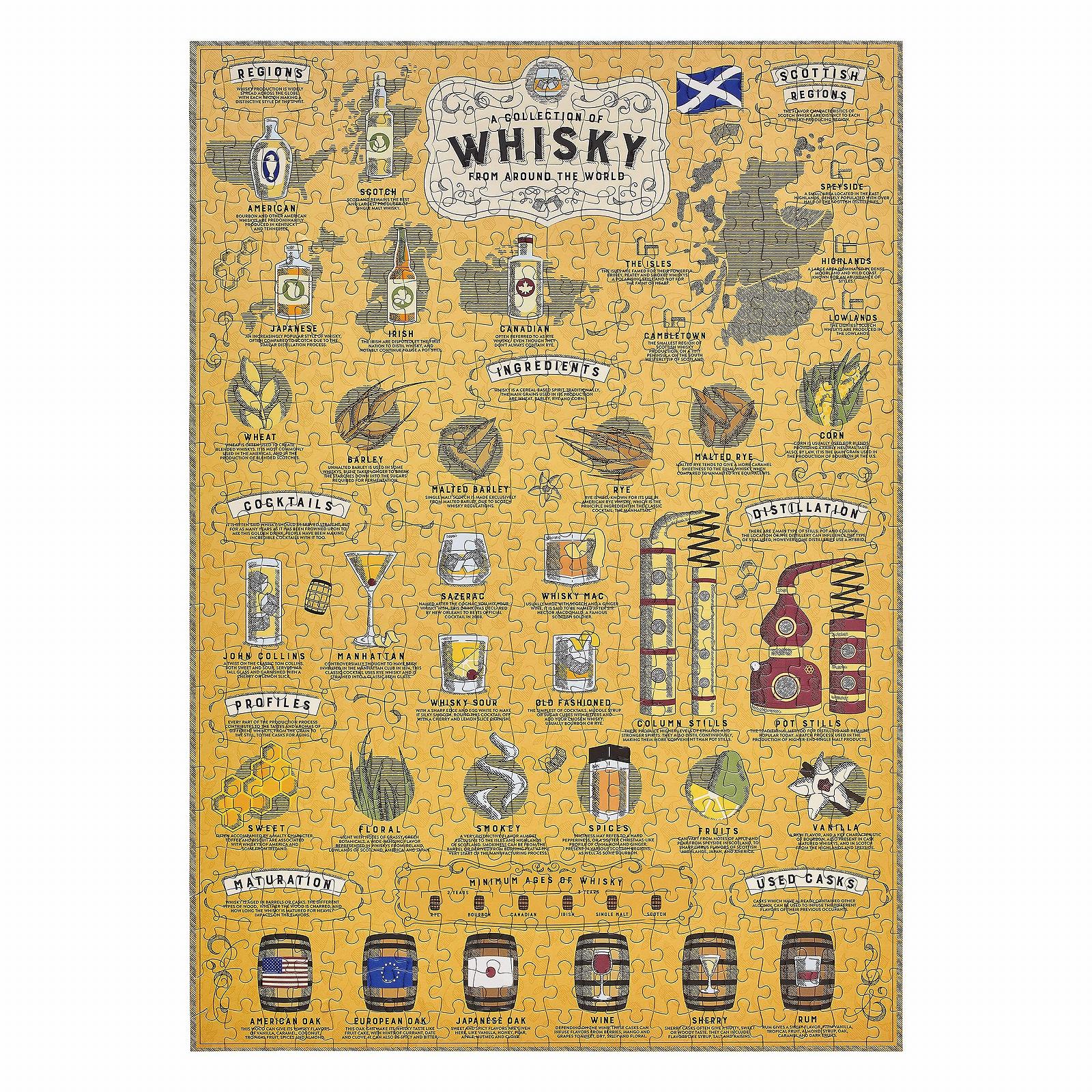 Пазл Ridley's Games Whisky Lover JIG042 500 деталей Yellow, фото №3