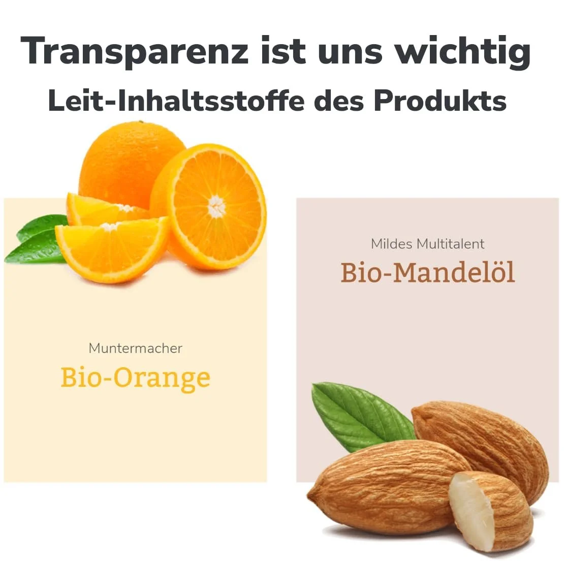 Лосьйон для тіла Lavera Vitalising - Молочко для тіла з органічним апельсином та органічною мигдалевою олією, 200 мл (2 шт), фото №3