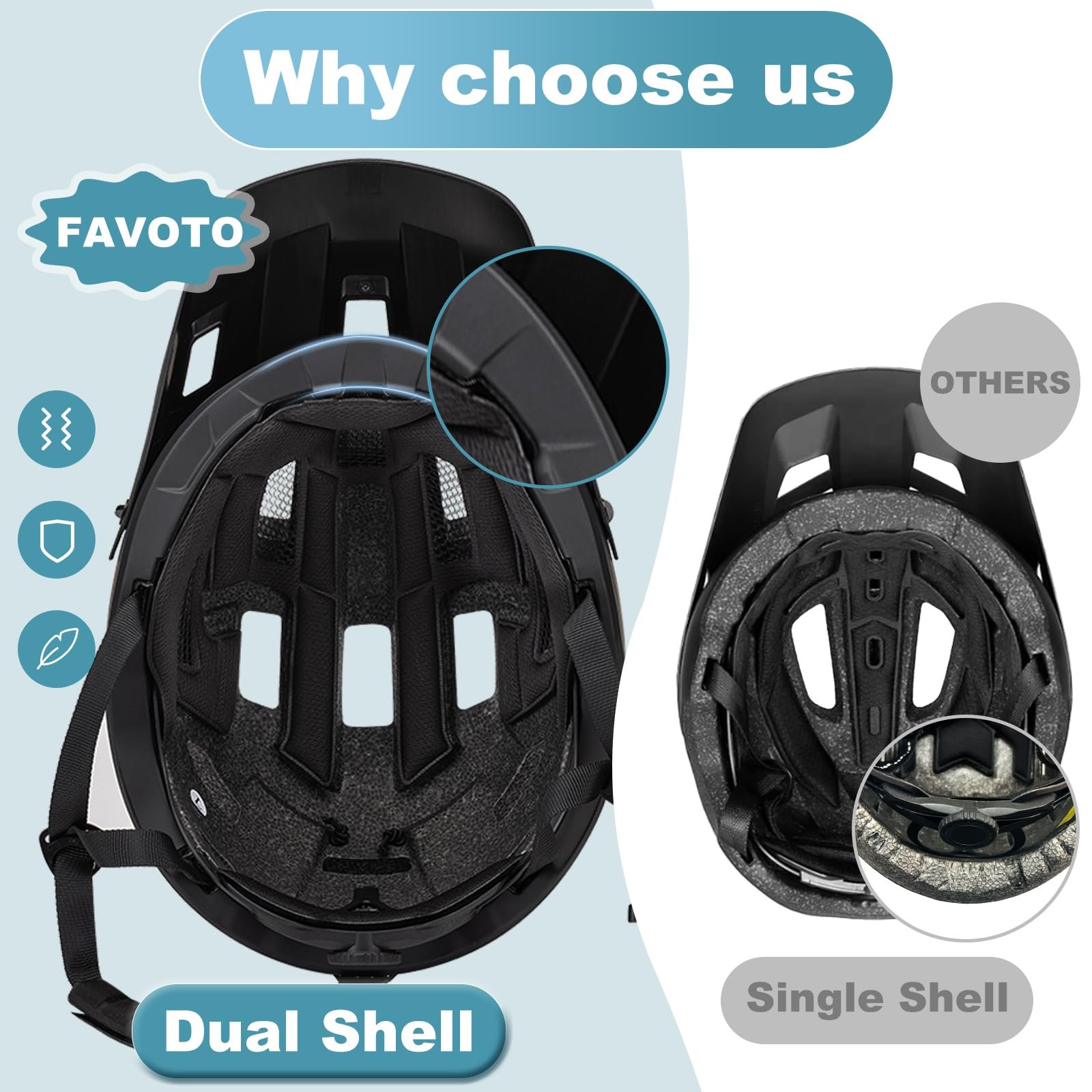 Шолом Favoto MTB з козирком, легкий, технологія Double Inmould, для чоловіків та жінок, фото №2