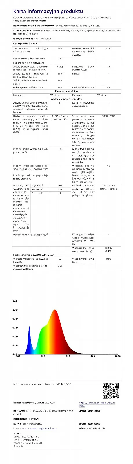 Настільна лампа LED Акумуляторна з регулюванням яскравості Сенсорна USB-C Метал IP44 5600 мАг 5 Вт Набір із 2 шт Black, фото №14