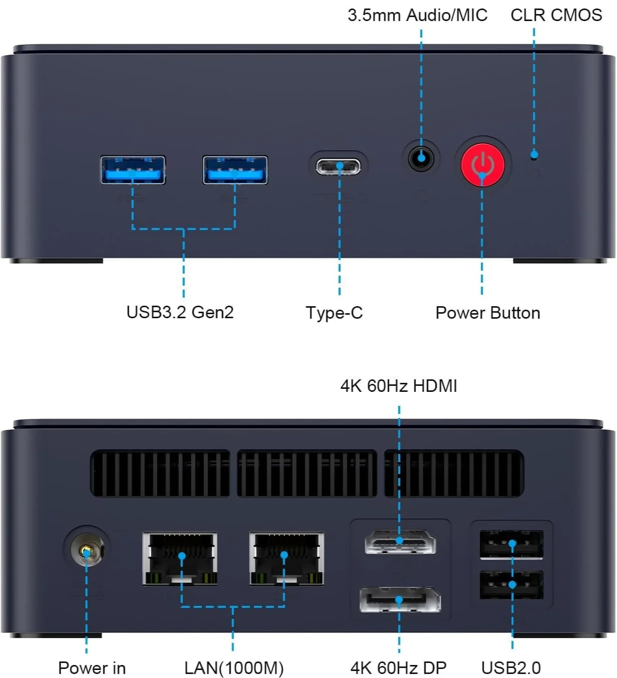 Міні ПК AWOW AK11 / Intel N150 / RAM 16GB / SSD 512GB / 1 x HDMI / 2 x LAN / Wi-Fi 6 / Bluetooth 5.2 / Windows 11 / Синій, фото №2