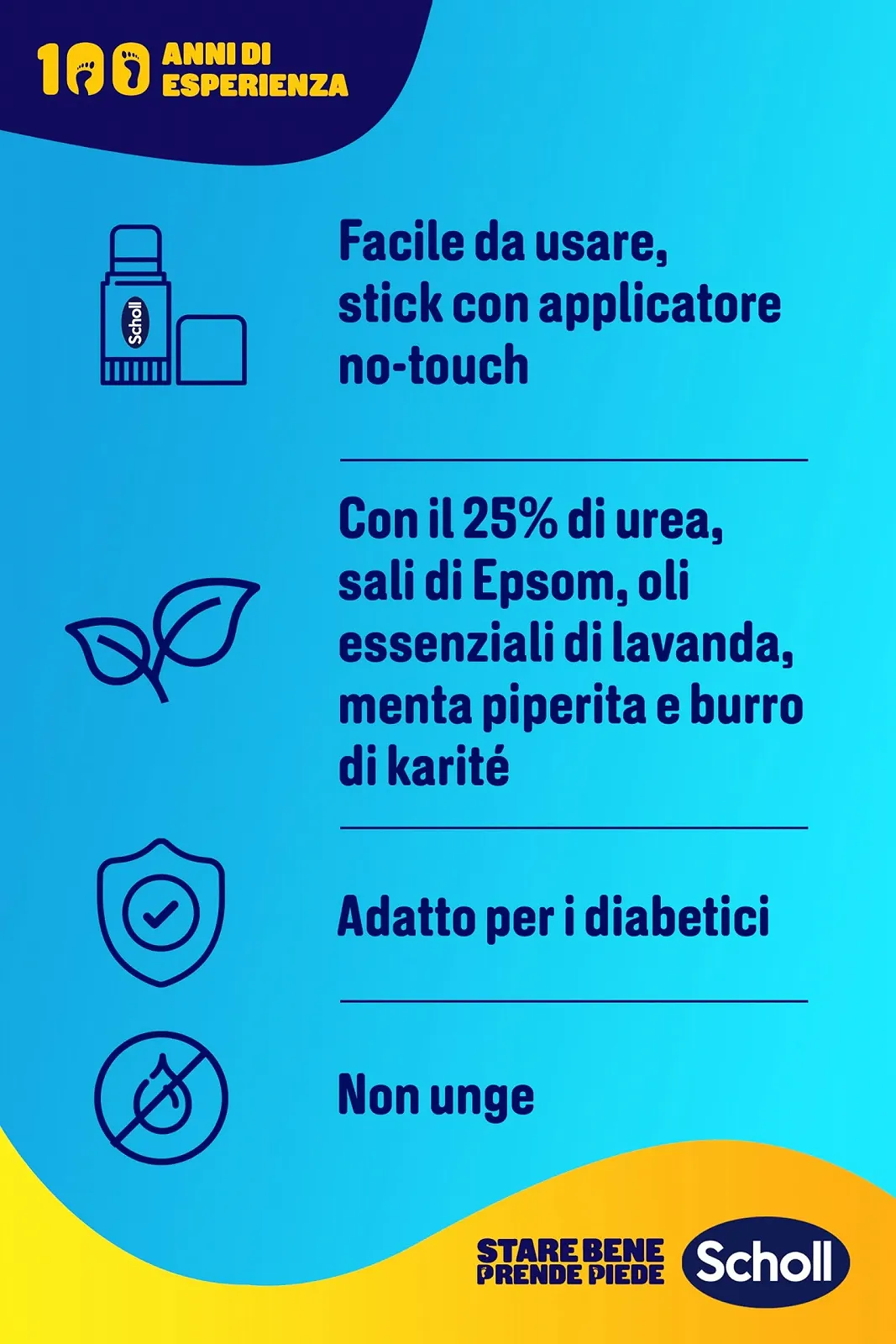 Карандаш для ног Scholl Cracked Heel 25% Urea Epsom Salts Essential Oils Hands Free, фото №5