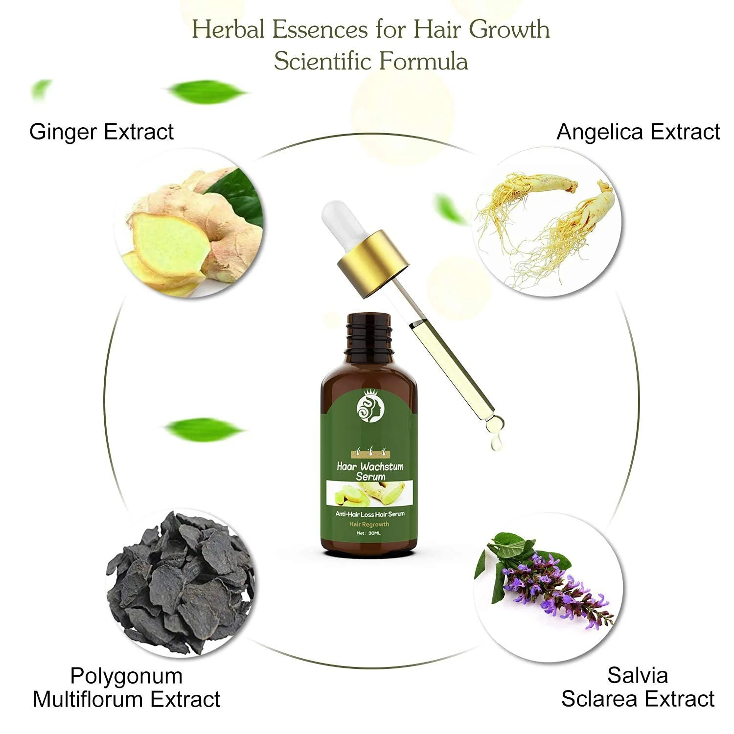 Сироватка для росту волосся, проти випадіння волосся, фото №2