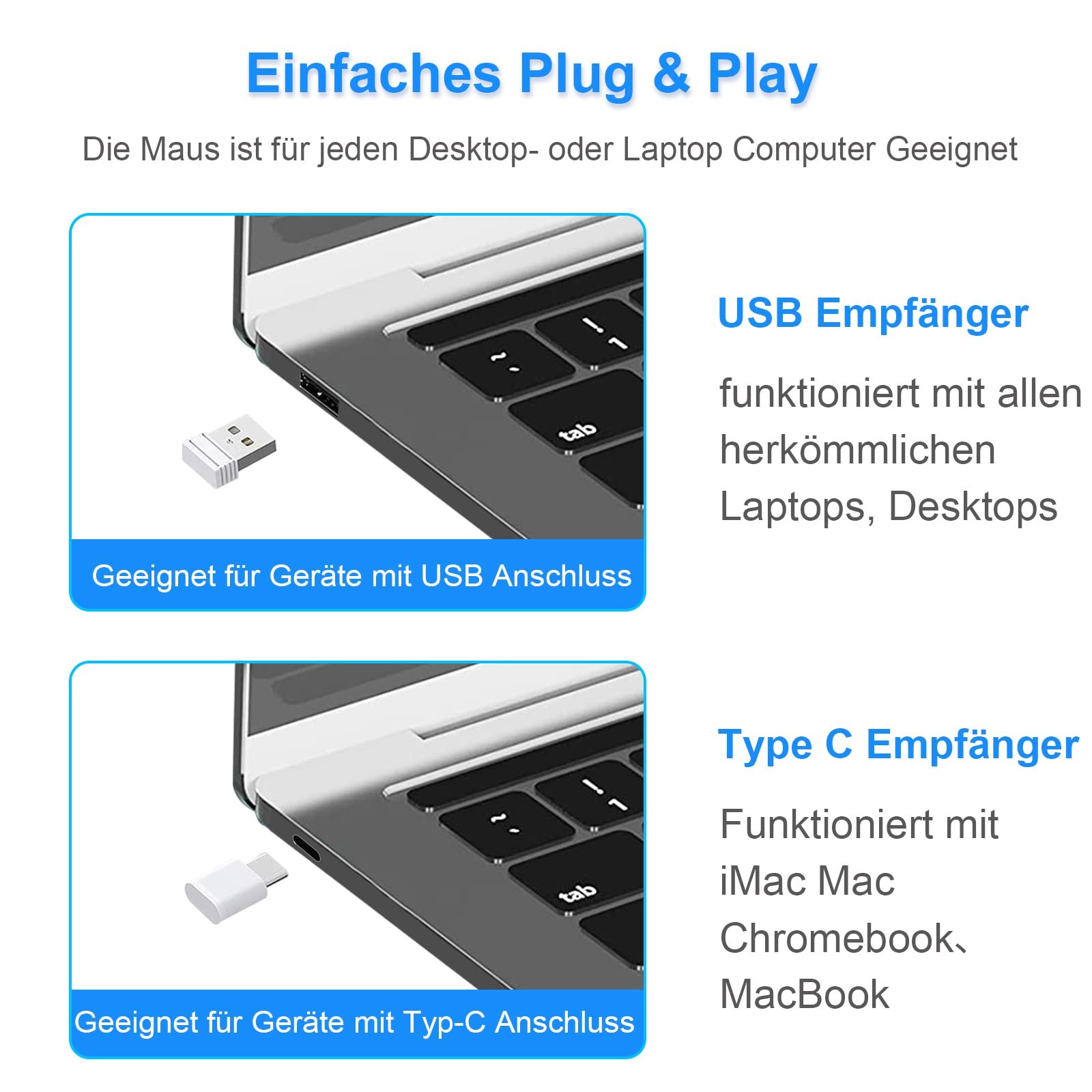 Мышь беспроводная QYFP 2.4 GHz с USB/USB-C двумя приемниками для ноутбука/настольного компьютера/ПК, перезаряжаемая тихая мышь, совместимая с iPad, MacBook Air/Pro, Mac, Chromebook, Windows, Computer, фото №2