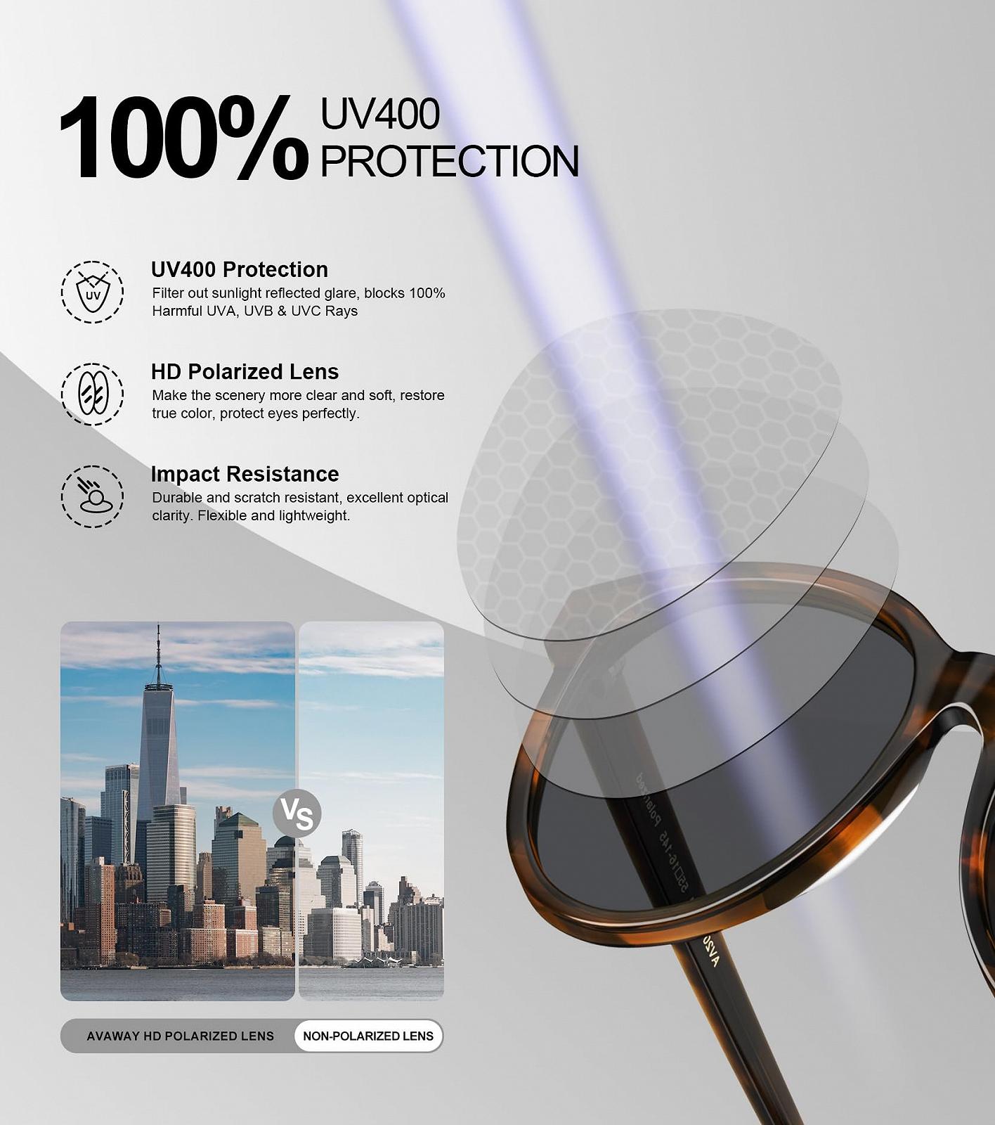 Сонцезахисні окуляри Жіночі Поляризовані Ретро AVAWAY Великі UV400, фото №6 Сонцезахисні окуляри Жіночі Поляризовані Ретро AVAWAY Великі UV400, фото №6