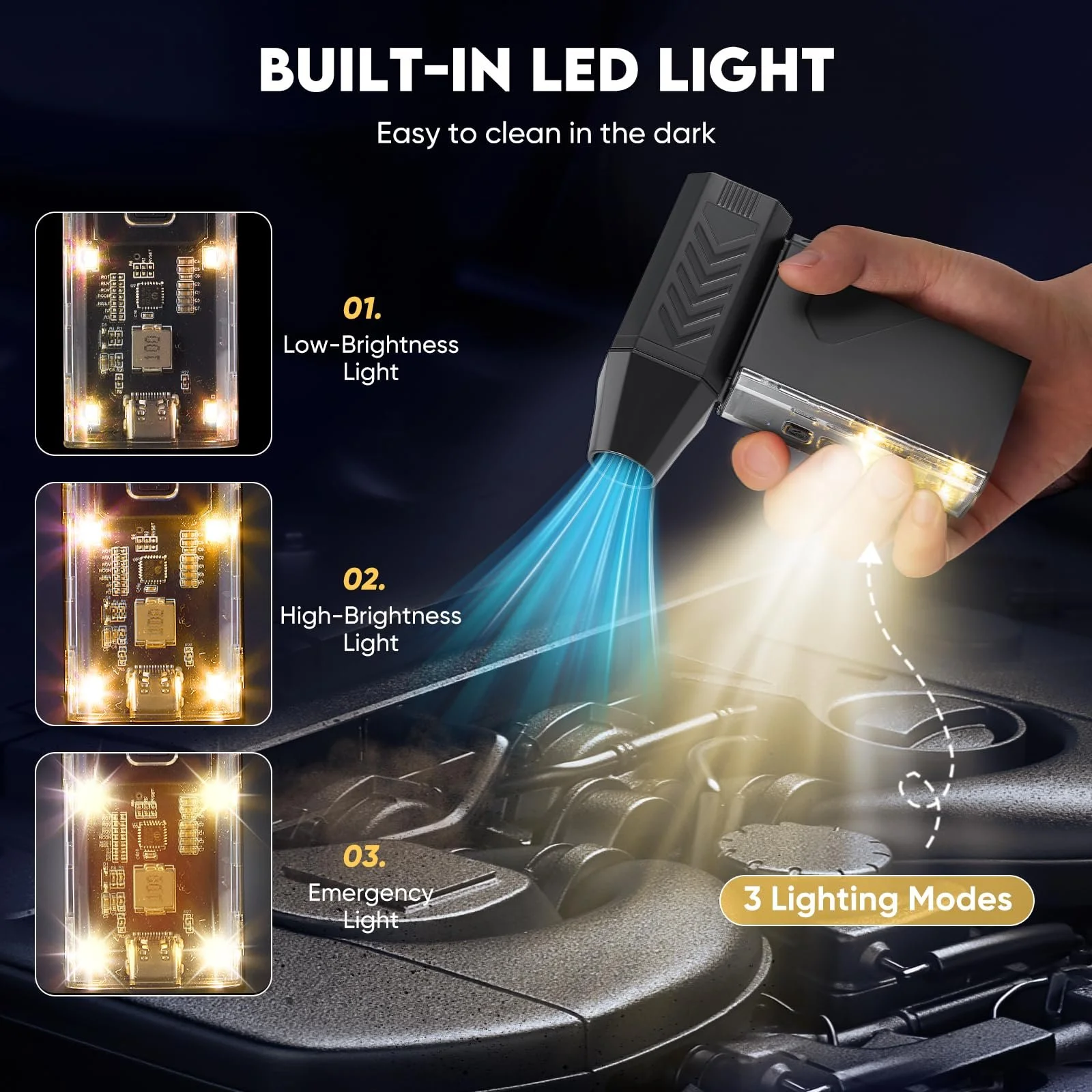 Електрична повітродувка-пилотяг 2 в 1 130000 rpm LED Display 8000 mAh, фото №5 Електрична повітродувка-пилотяг 2 в 1 130000 rpm LED Display 8000 mAh, фото №5