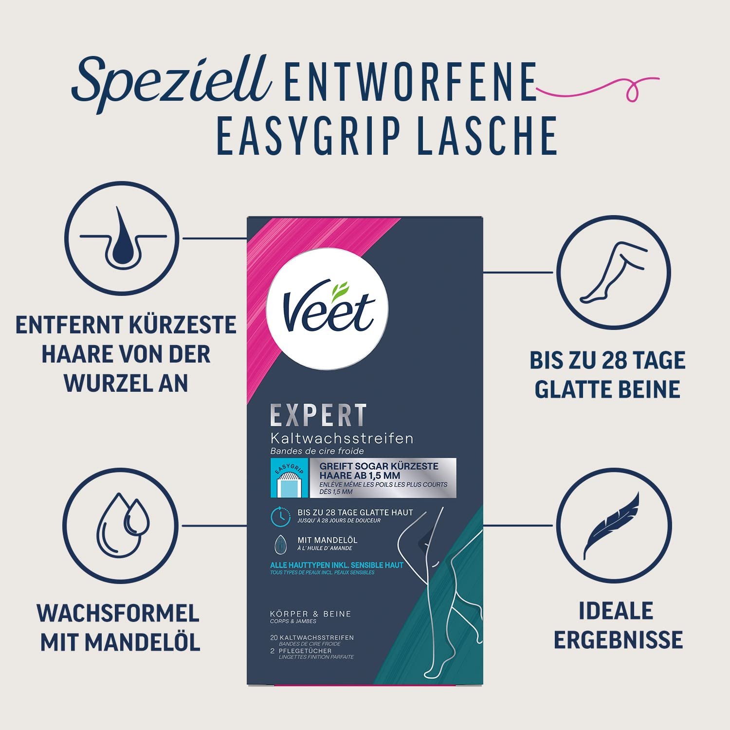 Воскові смужки Veet Expert Cold Wax Strips Body & Legs 20 шт. для чутливої шкіри, фото №2