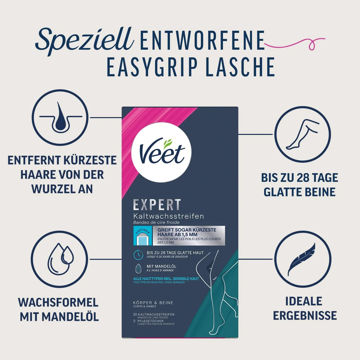 Воскові смужки Veet Expert Cold Wax Strips Body & Legs 20 шт. для чутливої шкіри, фото №2