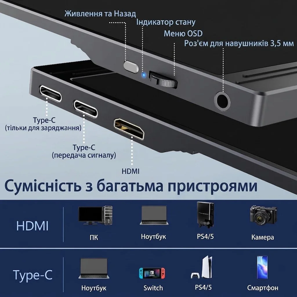 Портативний монітор 15.6" CUIUIC GS156CM2-B Full HD IPS 60 Гц, фото №2