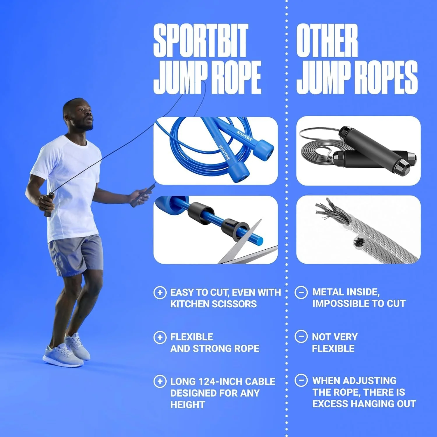 Скакалка Speed Skipping PVC 3 м, фото №3 Скакалка Speed Skipping PVC 3 м, фото №3