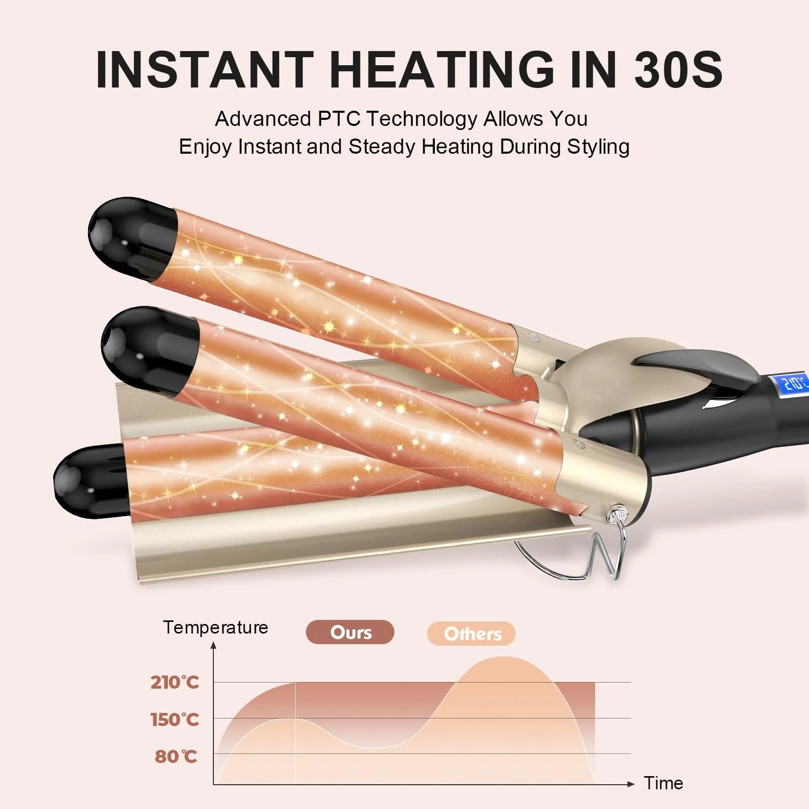 Плойка для волос AIMERVO Waver 32 мм 14 уровней температуры 80-210°C Керамическое покрытие, фото №5 Плойка для волос AIMERVO Waver 32 мм 14 уровней температуры 80-210°C Керамическое покрытие, фото №5