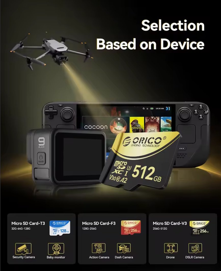 Карта памяти Orico 512Gb microSDXC UHS-I U3 V30 A2 4K, фото №4