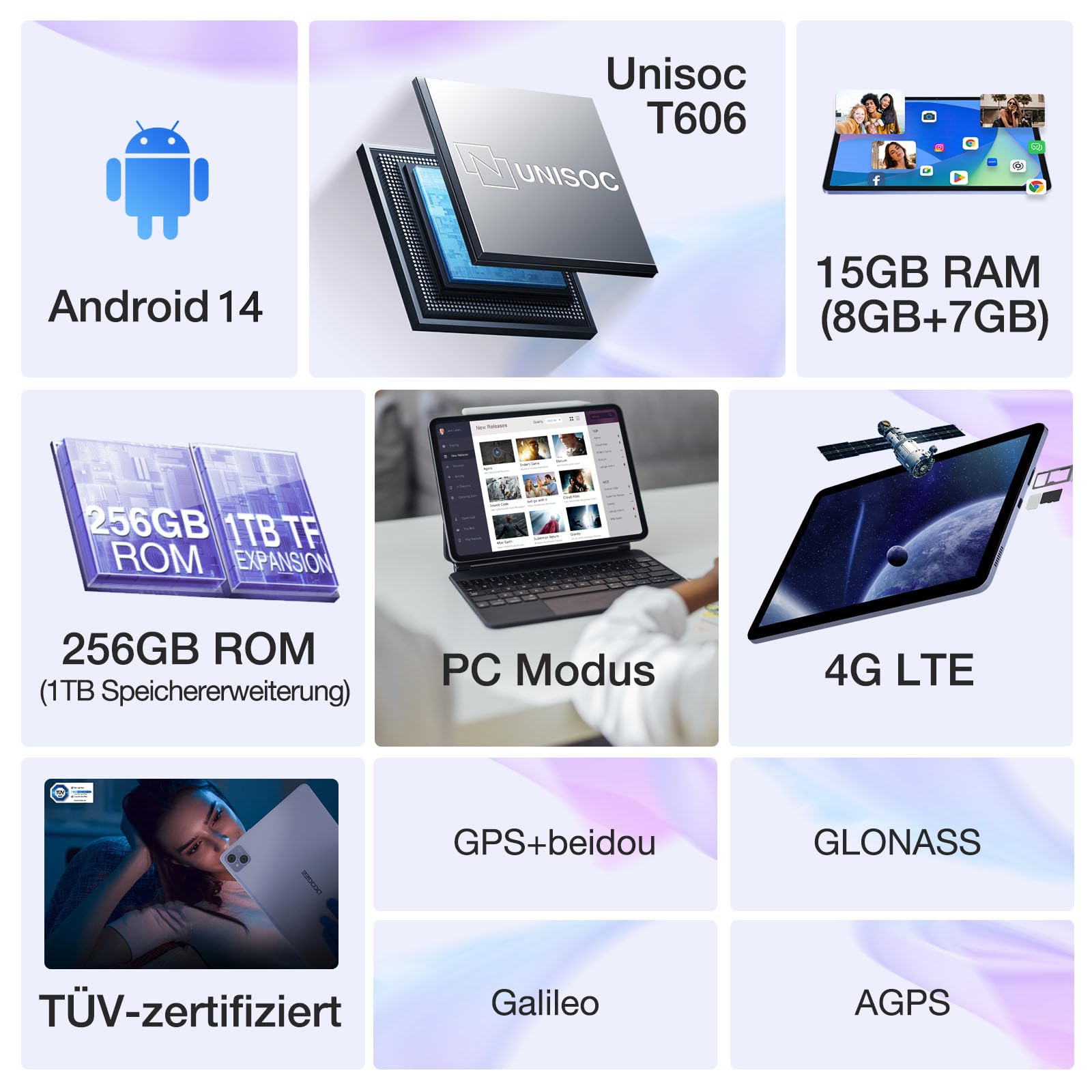 Планшет DOOGEE T10 PRO Android 14, 10 дюймів, 15GB RAM + 256GB ROM/1TB TF, ігровий, батарея 8580mAh, восьмиядерний, камера 13MP, 4G Dual SIM/5G WiFi/TÜV/GPS, включає стилус і бізнес-чохол, фото №5