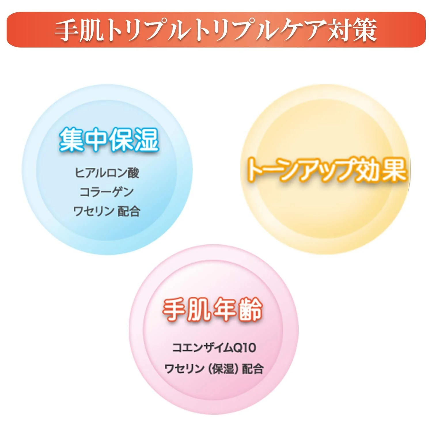 Крем для рук Kose Cosmetics Port Coenrich Tone Up 80 г, фото №5