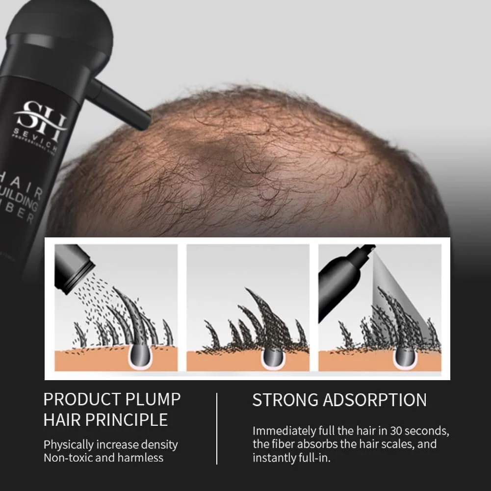 Аплікатор-спрей Sevich для пляшок 12 г/25 г, фото №2