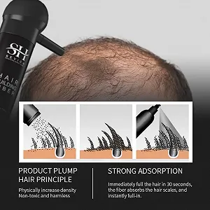 Аплікатор-спрей Sevich для пляшок 12 г/25 г synthetic.ua - Фото 1