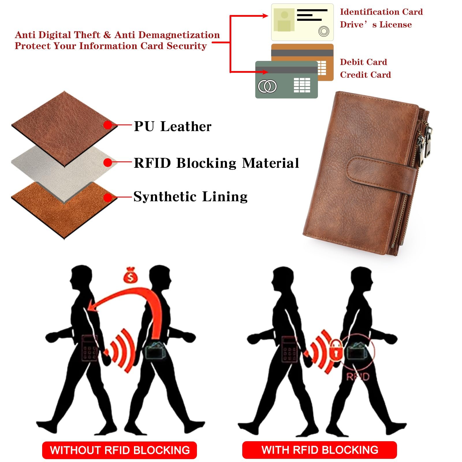 Кошелек GOIACII Женский большой вместимости RFID, средний кошелек с двойной молнией, A02-коричневый, винтажный, фото №3