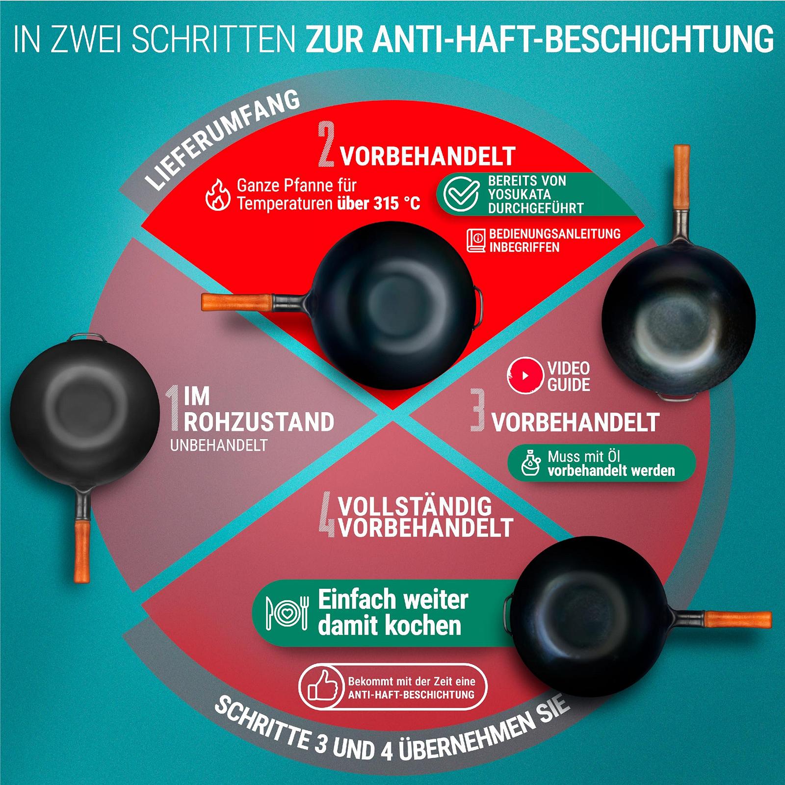 Сковорода-вок YOSUKATA из углеродистой стали, 34 см, с плоским дном, фото №7 Сковорода-вок YOSUKATA из углеродистой стали, 34 см, с плоским дном, фото №7