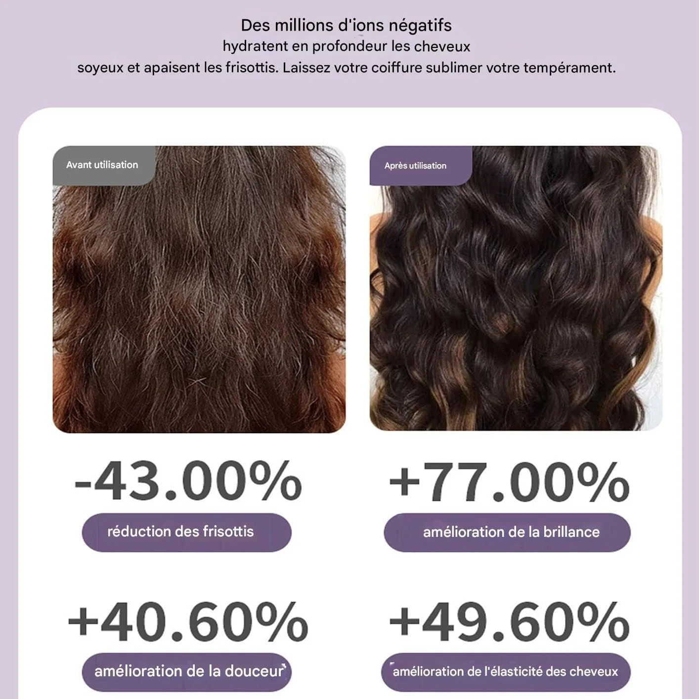Щетка-выпрямитель и плойка Ion Comb 3 настройки температуры для коротких волос, фото №9