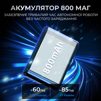 Мышка Ajazz AJ199 MAX Carbon fiber Wireless/Bluetooth/USB White (AJ199-MAX-W), фото №12 Мышка Ajazz AJ199 MAX Carbon fiber Wireless/Bluetooth/USB White (AJ199-MAX-W), фото №12