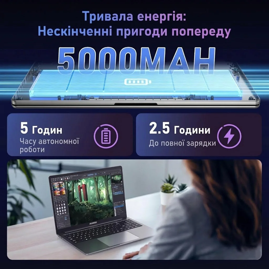 Ноутбук 16" Acemagic AX16 Intel N97 RAM 16GB SSD 512GB Win11 Металлический корпус (UKR), фото №4
